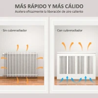 HOMCOM Cubre Radiadores de MDF con Listones y Repisa Cubreradiador para Salón Dormitorio 120x18x84 cm Blanco(m-13)