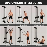 SPORTNOW Lat Machine da Parete con Pulegge Regolabili, Stazione a Cavi con Pulldown e Carico Pesi Regolabile, per Casa Palestra Multifunzione, Nero(m-4)