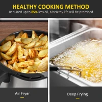 HOMCOM Air Fryer, 1700W 6.5L Air Fryers Oven with Digital Display, 360° Air Circulation, Adjustable Temperature, Timer and Non-stick Basket for Oil Less or Low Fat Cooking, Black(m-20)
