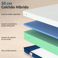 HOMCOM Colchão 190x90 cm Espessura 20 cm Colchão Viscoelástico com Chá Verde Firmeza Média Cama Refrescante com Espuma de Gel(m-6)