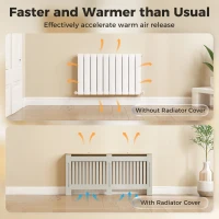 HOMCOM Slatted Radiator Cover, Painted Cabinet with Line Grill Design, 172L × 19W × 81H cm, Grey(m-4)
