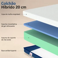 HOMCOM Colchão 190x135 cm Espessura 20 cm Colchão Viscoelástico com Chá Verde Firmeza Média Cama Refrescante com Espuma de Gel(m-7)