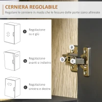 HOMCOM Mobile Cucina Credenza Moderna Salvaspazio con 2 armadietti 3 cassetti 3 ripiani Legno 90 x 39 x 169cm colore Grigio Rovere Chiaro(m-8)