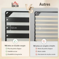 HOMCOM Cadre de lit 140 x 190 cm, lit 2 personnes avec sommier à lattes en bois massif et pied, avec rangement au-dessous, noir(m-5)