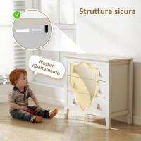 HOMCOM Cassettiera per Camera da Letto a 3 Cassetti con Maniglie in Finta Pelle, 80x40x78.5 cm, Bianco(m-6)