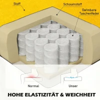HOMCOM Poltrona de Sala com Apoios de Braço e Pernas de Madeira Capacidade de 160 kg para Quarto Escritório 74x86x102 cm Amarelo(m-6)