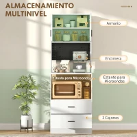 HOMCOM Mueble Auxiliar de Cocina con Soporte para Microondas 2 Cajones 2 Puertas y Panel Perforado de Metal Blanco(m-4)