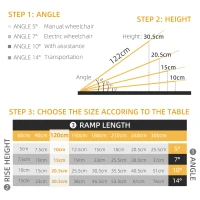 HOMCOM Wheelchair Ramp, 122L x 73Wcm, 272KG Capacity, Folding Aluminium Threshold Ramp with Non-Skid Surface, Transition Plates Above and Below for Home, Steps, Stairs, Curbs, Doorways(m-4)