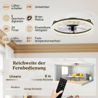 HOMCOM Deckenventilator mit Licht, dimmbarer LED-Deckenventilator mit Fernbedienung für Schlafzimmer und Wohnzimmer, Schwarz(m-8)