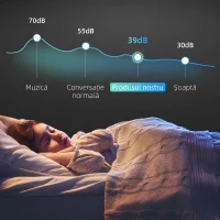 HOMCOM Frigider pentru Vin 15 Sticle, Capacitate 44L, cu Control Temperatură și Rafturi Reglabile, Negru(m-5)