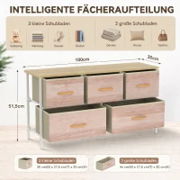 HOMCOM Kommode mit 5 Schubladen, Stoffkommode mit Metallrahmen und Holzoberfläche, Naturholz und Weiß(m-4)