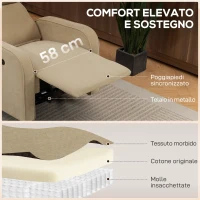 HOMCOM Poltrona Reclinabile Elettrica in Ciniglia con Poggiapiedi, Poggiatesta Regolabile e Prese, 80x93x103 cm, Beige(m-5)