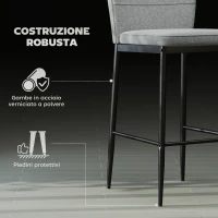 HOMCOM Set 2 Sgabelli Bar in Velluto Moderni con Poggiapiedi e Schienale, 41x52x97 cm, Grigio(m-6)