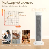 HOMCOM Radiator Ceramic 2000W cu 3 Temperaturi Reglabile, Timer 15 Ore, Telecomandă, Alb(m-5)