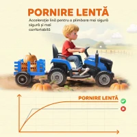 AIYAPLAY 2 în 1 Tractor Electric pentru Copii 3-8 Ani cu Remorcă Detașabilă, Telecomandă, Muzică, Lumini, Albastru(m-7)