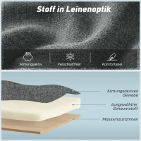 HOMCOM 4-in-1 Klappsessel mit Seitentasche, Gästebett mit Kissen, Verstellbarer Rückenlehne, Bettsessel mit Rollen, Blau(m-6)