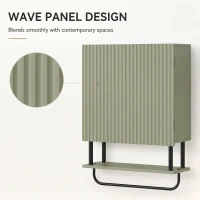 HOMCOM Bathroom Wall Cabinet Modern Space Saver Wall Mounted Cabinet Doors Storage Green(m-5)