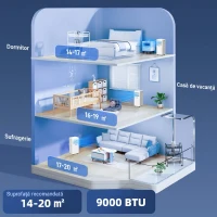HOMCOM Aer condiționat portabil 4 în 1 cu dezumidificator, cronometru 24 de ore și telecomandă, alb(m-5)