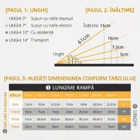 HOMCOM Rampa pentru Scaun cu Rotile, Pliabila din Aluminiu Texturat, Rampa Portabila pentru Prag de 5cm pentru Intrari(m-4)