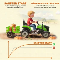 AIYAPLAY Tractor electric pentru copii cu remorcă detașabilă și telecomandă, din plastic și metal, 139x58x55 cm, verde(m-7)