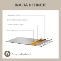 Homcom Oglinda Perete – Dreptunghiulara cu Cadru Metalic Stil Fereastra(m-6)