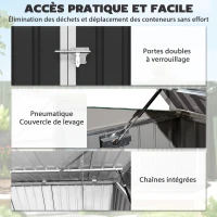 Outsunny Cache Poubelle Double Abri de Jardin 2 Poubelles de 240L Couvercle Lié par Chaînes Vérins à Gaz 179,5x108x129,5cm Gris(m-5)