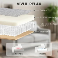 HOMCOM Divano 2 Posti Moderno e Salvaspazio in Tessuto Effetto Lino, 136x77x86 cm;, Grigio Chiaro(m-5)