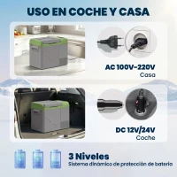 Outsunny Nevera Portátil Eléctrica 24,2L Refrigerador de Coche 12V-220V -20℃ a +20 ℃ con Pantalla Luz LED 60,2x33,4x41,4 cm Gris(m-7)