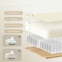 HOMCOM Silla de Escritorio con Reposapiés Respaldo Reclinable Acolchado Grueso Tapizada en Cuero Sintético Beige(m-6)