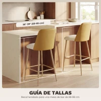 HOMCOM Juego de Taburetes Altos de Cocina con Respaldo y Reposapiés Tapizados de Lino y PU Marco de Acero Marrón(m-7)