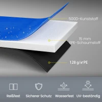 SPORTNOW Ersatz-Randabdeckung für Trampoline, wasserfest, reißfest, Ø366 cm, Blau(m-6)