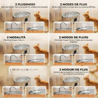 PawHut Fântână pentru pisici de 7L cu lumină LED și perie, din oțel inoxidabil 304, 32x22,1x22,3 cm, argintiu(m-7)