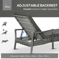 Outsunny Patio Rattan Sun Lounger, Dual Wicker Weave Outdoor Single Reclining Chair Furniture, 5-Level Adjustable Backrest w/ Removeable & Washable Cushion, Mixed Grey(m-4)