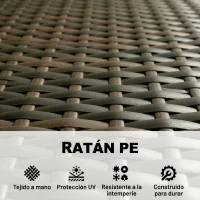 Outsunny Conjunto de Muebles de Jardín de Ratán Sintético con Sofá Sillones y Mesa de Centro con Vidrio Templado y Cojines Marrón(m-5)