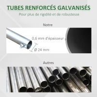 Outsunny Serre de Jardin Tunnel 6 m² Acier galvanisé renforcé diamètre 2,5 cm + PE Haute densité fenêtres Porte Vert(m-7)