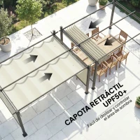 Outsunny Pérgola de Jardín 4x3 m con Cortinas Enrollables Automáticas y Techo Retráctil Cenador de Jardín con UPF50+ Crema(m-5)