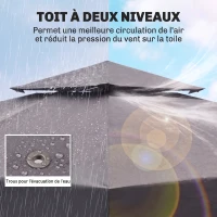 Outsunny Toit de Remplacement pour pavillon de Jardin Toile de Rechange pour pavillon tonnelle Tente 3 x 3 m Gris(m-4)