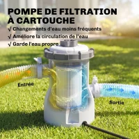 Outsunny Piscine Tubulaire Rectangulaire et Piscine Hors Sol avec Pompe Structure Stable en Acier 260x181x67 cm Bleu(m-4)