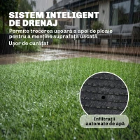 Outsunny Gazon Artificial pentru Exterior 1m x 4m, Covor Verde Sintetic cu Înălțime de 10mm, Drenant, Ideal pentru Grădini, Terase, Familii, Animale de Companie, Interior și Exterior(m-7)