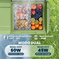 Outsunny Nevera Portátil Eléctrica 24,2L Refrigerador de Coche 12V-220V -20℃ a +20 ℃ con Pantalla Luz LED 60,2x33,4x41,4 cm Gris(m-4)