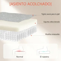 HOMCOM Silla de escritorio Ergonómica con Respaldo Alto Reposabrazos Abatibles Asiento con Muelles Altura Ajustable Crema(m-5)