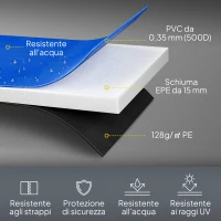 HOMCOM Copertura Imbottita Bordo Trampolino, Protezione per Tappeto Elastico Giaridno in Plastica, Ø244cm, Multicolore(m-4)