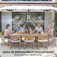 Outsunny Sombrilla Doble de Jardín 4,6x2,6 m con Manivela Manual Protección UV50+ Funda Resistente al Agua Blanco(m-5)