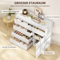 HOMCOM Modernes Sideboard, Stauraum-Sideboard mit 5 Schubladen, verstellbarem Regal, Soft-Close-Tür, Weiß Hochglanz(m-5)