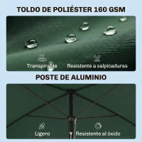 Outsunny Sombrilla de Terraza de Aluminio 2x1,3x2,5 m Parasol de Jardín Rectangular con Función de Inclinación Verde(m-4)