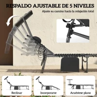 Outsunny Set de 2 Tumbonas Plegables con Reposacabezas Parasol Bolsillo Lateral y Respaldo Reclinable en 5 Posiciones Negro(m-5)
