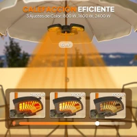 Outsunny Calefactor Eléctrico Exterior 2400W con 3 Niveles de Calor Protección Antivuelco para Sombrilla Terraza Ø55x8 cm Negro(m-5)