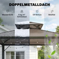 Outsunny Grillpavillon 2,5 x 1,5 m, Wasserdicht Grillüberdachung mit Doppeldach aus Polycarbonat Seitenablage Braun(m-4)