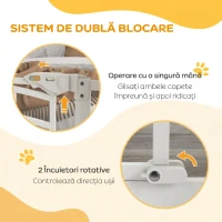 Pawhut Usa Siguranta Animale – Cu Poarta Mica pentru Pisici & Montaj Presiune(m-5)
