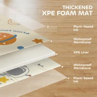 AIYAPLAY Baby Play Mat, Double Sideded Foldable Kids Crawling Mat, Reversible & Waterproof, Astronaut and Planet(m-5)